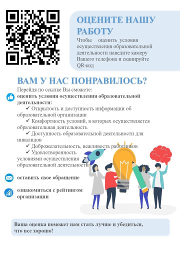НОК условий образовательной деятельности НОК условий образовательной деятельности.
